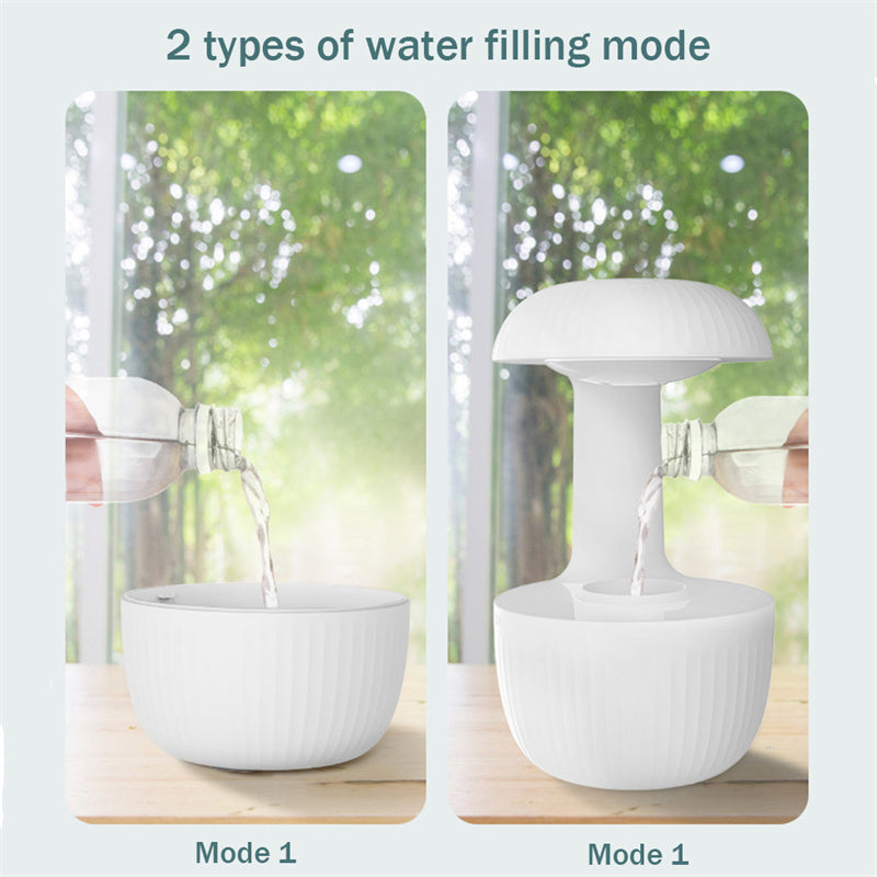 Anti-Gravity Air Humidifier – Silent Levitating Water Drop Cool Mist Maker & Fatigue Relief